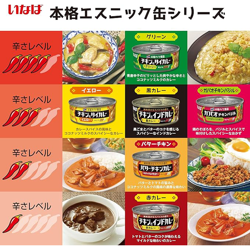 Chicken and Indian curry (red)