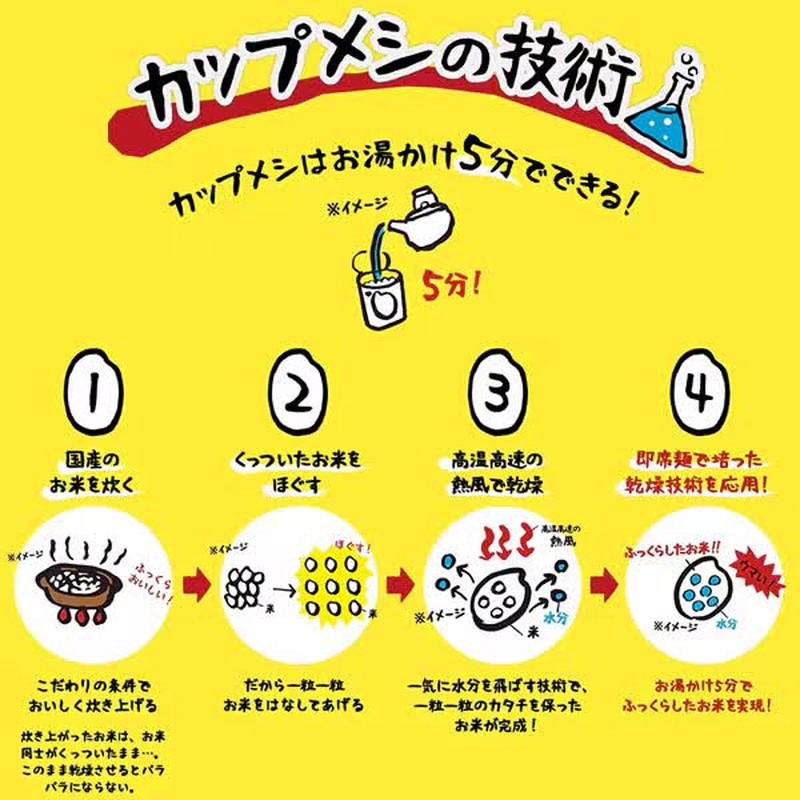 Nissin Foods Chicken Ramen Bukkomi Rice 77g