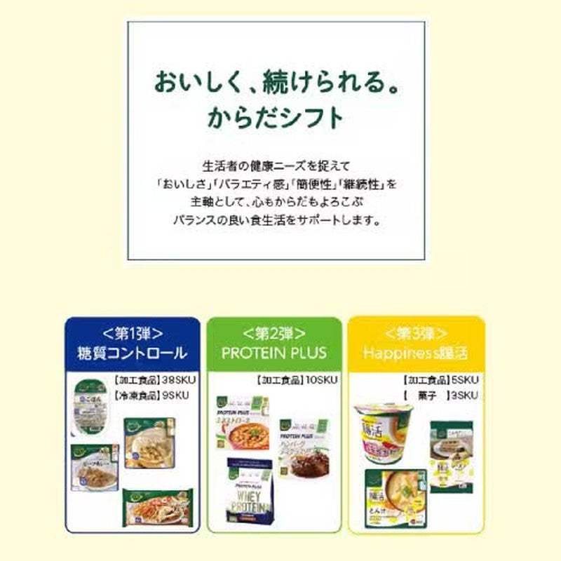 Body Shift Carbohydrate Control Satisfying Cup Rice Delicious and Smooth Dandan Flavor