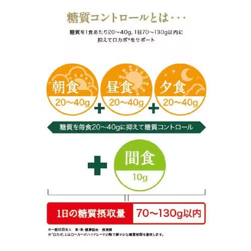 Body shift, carbohydrate control, Japanese-style egg porridge