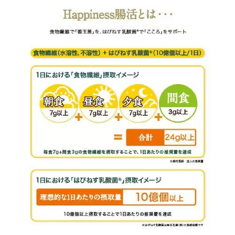 Body shift, carbohydrate control, Japanese-style egg porridge