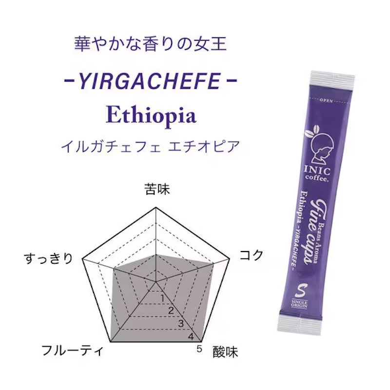 INIC coffee Beans Aroma Finecups Yirgacheffe 3P