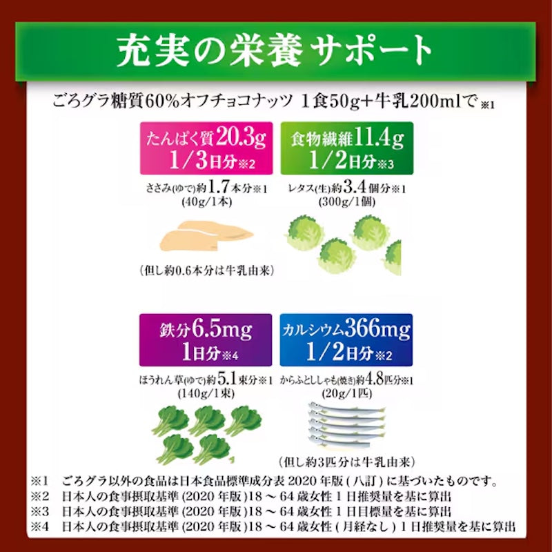 日清Cisco减糖巧克力坚果谷物脆300克