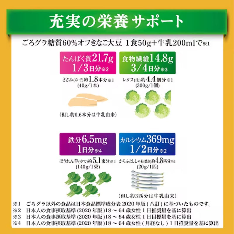 Nissin Cisco Reduced Sugar Kinako Granola 300g