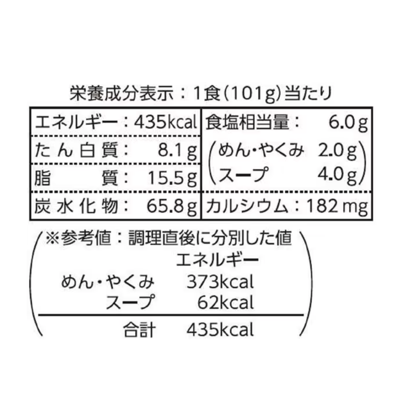 咖喱乌冬面甜味5份装（505克）