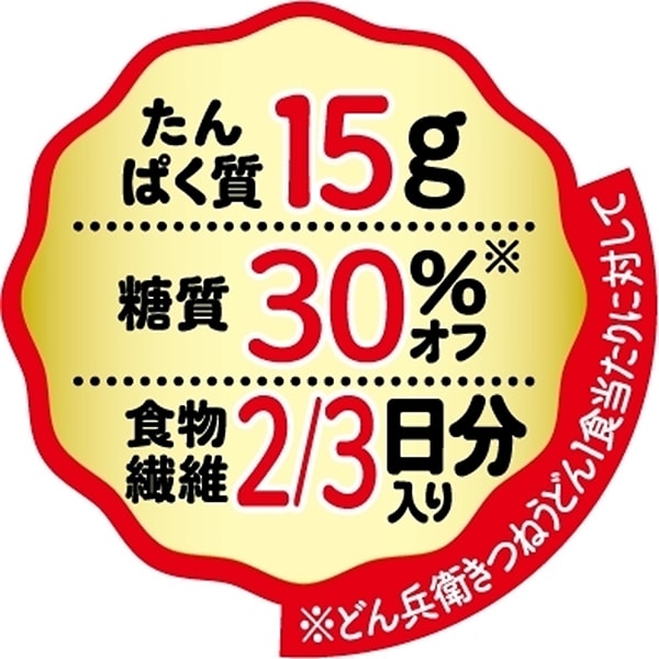 日清 DONBEI PRO 炸豆腐烏龍麵 86g