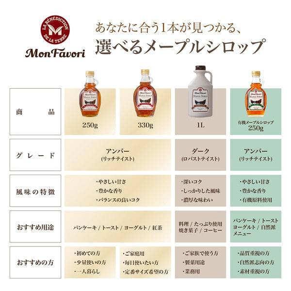 Mon Favori Pure Maple Syrup, 250g