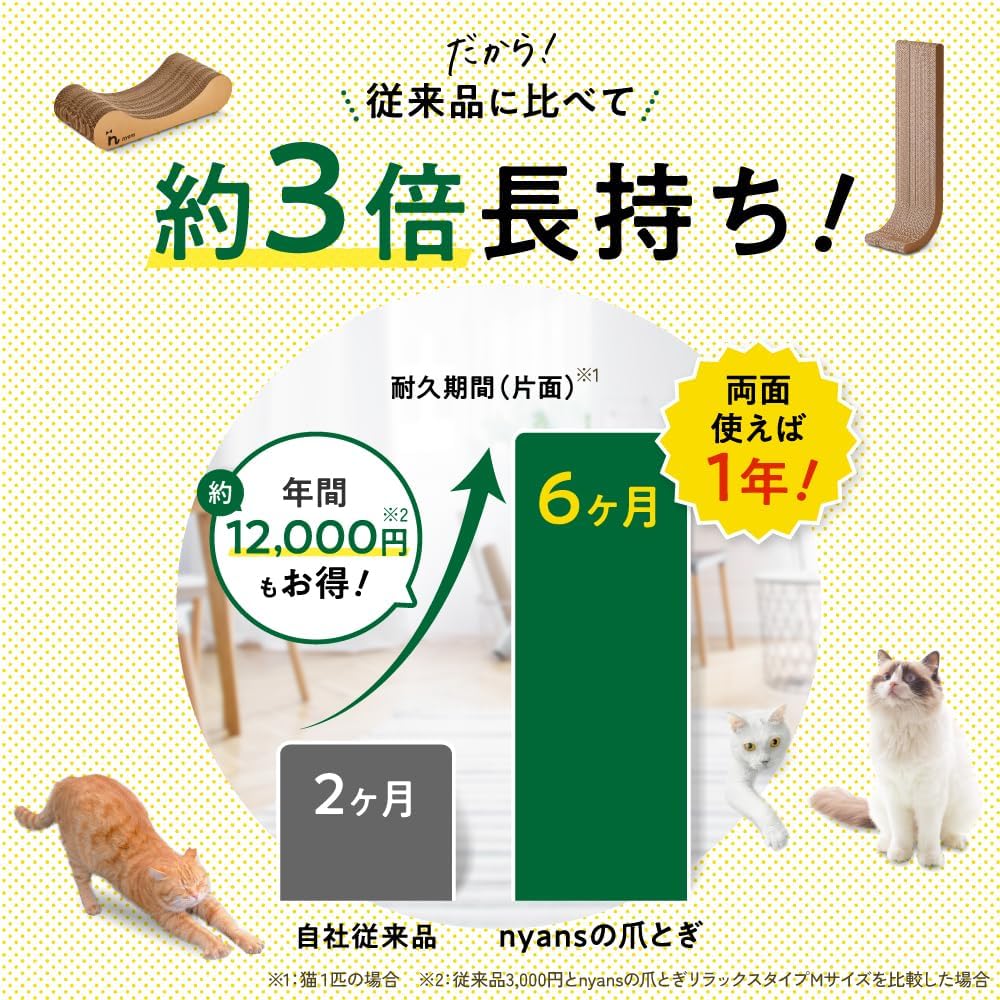 nyans 猫抓板木纹盒 日本制造