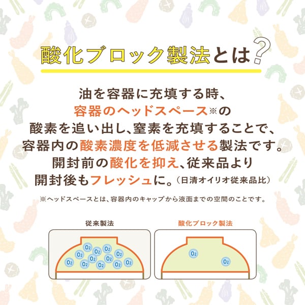 Nisshin Canola Oil 1000g