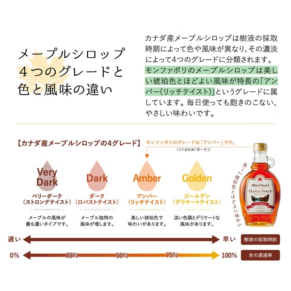 Mon Favori Pure Maple Syrup 330g