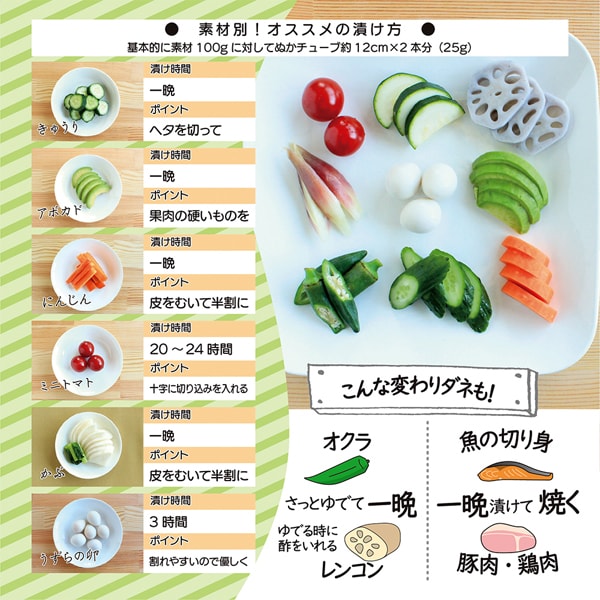 高濑食品 米糠腌制剂 170g