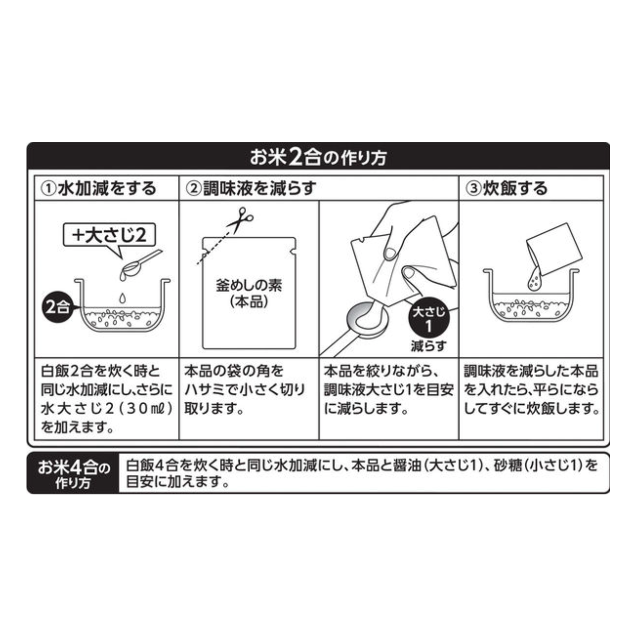 鸟笼饭底料 134g