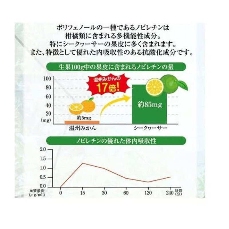 [Shizen no Sato] 沖繩 Shikwasa 100% 果汁