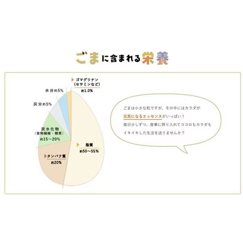 Katagi Foods 白芝麻 150g