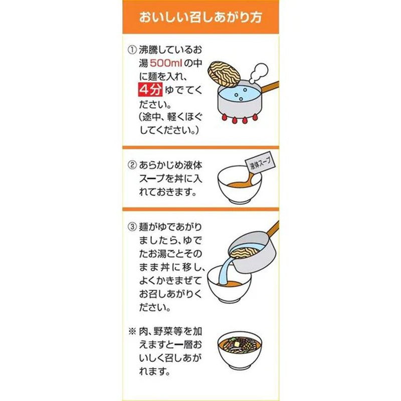 Toyo Suisan Maruchan Maruchan Seimen Miso Flavor 5 Meal Pack 108g x 5