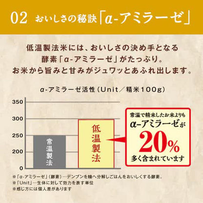 \"Iris Foods Delicious rice made from low-temperature processed rice