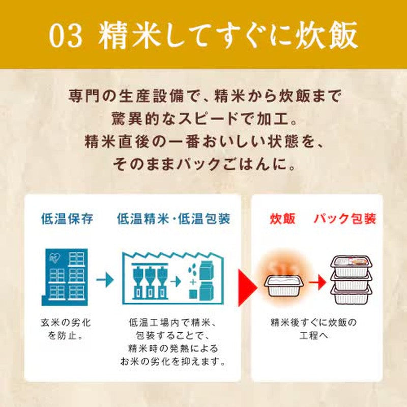 Iris Foods 低温加工大米制成的美味米饭
