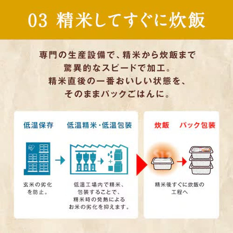 “Iris Foods 用低温加工大米制成的美味米饭