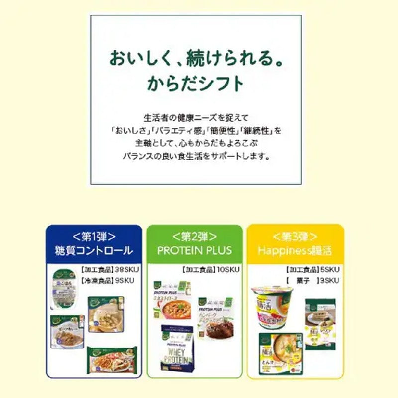 身体转变碳水化合物控制令人满意的杯米饭辣咖喱味