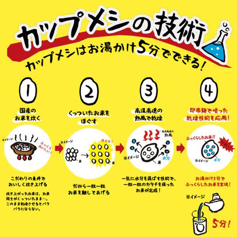 日清食品 速食什锦酱汁 103g
