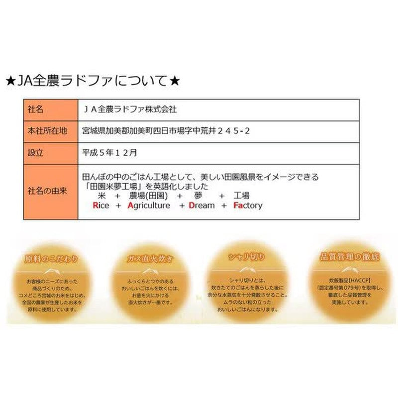 珍珠米 包装大米 农协大米 (国产) 180g x 12枚 [包装大米]