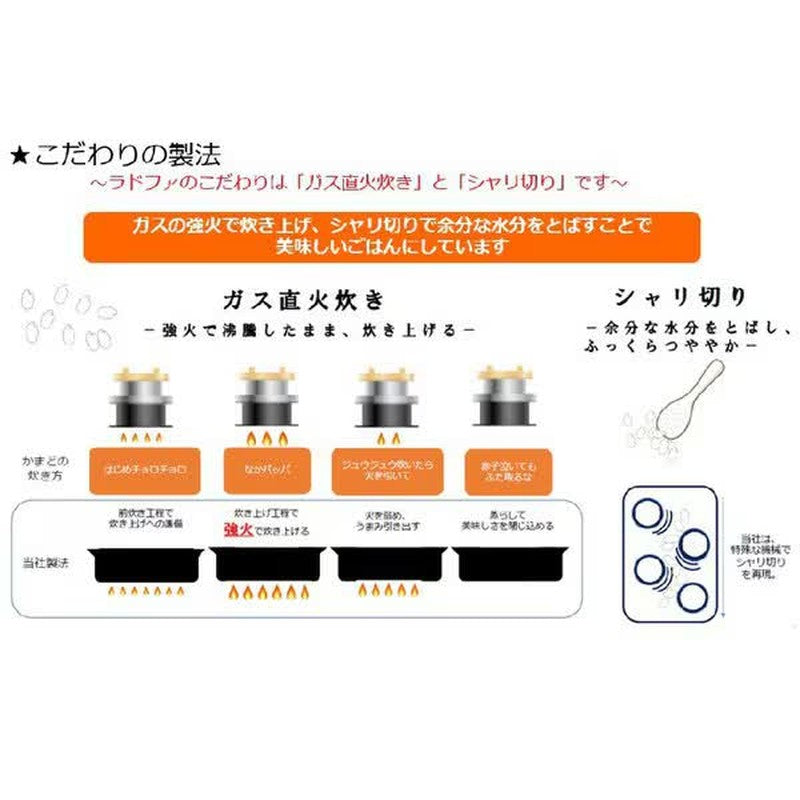 珍珠米 包装大米 农协大米 (国产) 180g x 12枚 [包装大米]