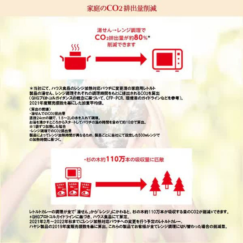 House Foods 蒸煮米饭芝麻味噌担担面 140g