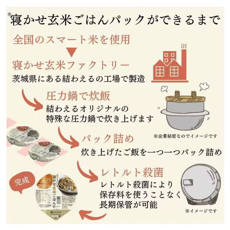 Optim Smart Rice 熟糙米包装 160g