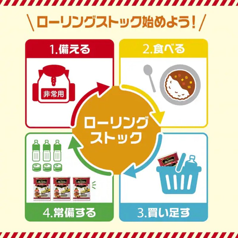 House Foods 库库雷咖喱 辣味 180g [现成咖喱]