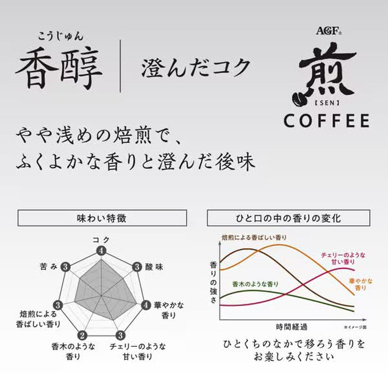 Ajinomoto AGF Isen Regular Coffee Premium Drip, Fragrant, Clear, Rich Flavor (10g x 20 bags) 200g [Easy Extract]