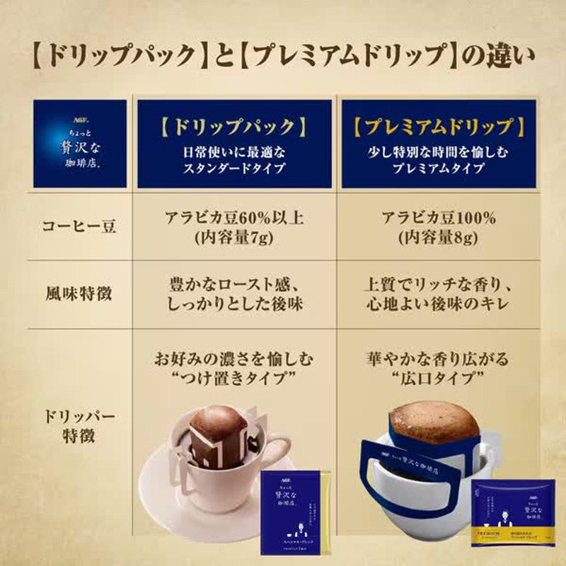 Ajinomoto AGF "Chotto Zetsumei na Coffeeten" Regular Coffee Drip Pack Assortment (7g x 40 bags) 280g [Easy Brew]