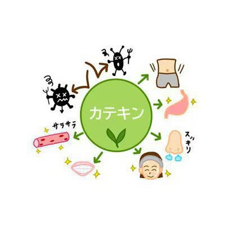 Maruko Tea Uji Matcha, Wa no Jikan, 40g