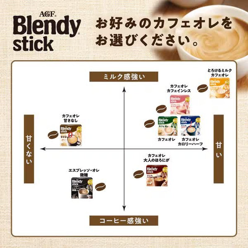 Blendy Blendy Stick Cafe au Lait Unsweetened, 8 sticks [Instant Coffee]