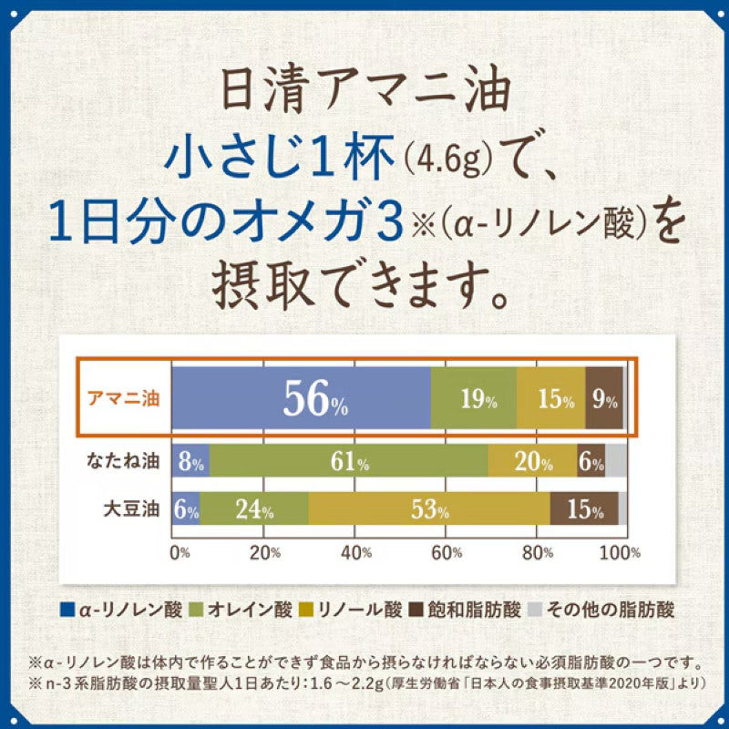 Nisshin OilliO Flaxseed Oil 50g