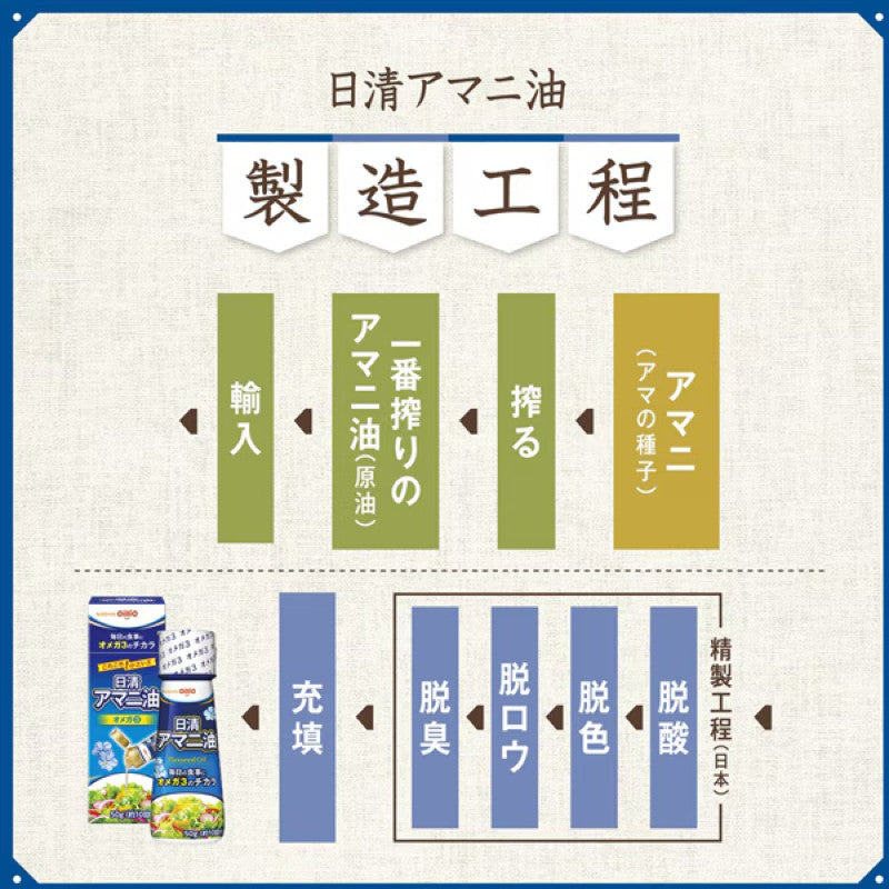 Nisshin OilliO Flaxseed Oil 50g