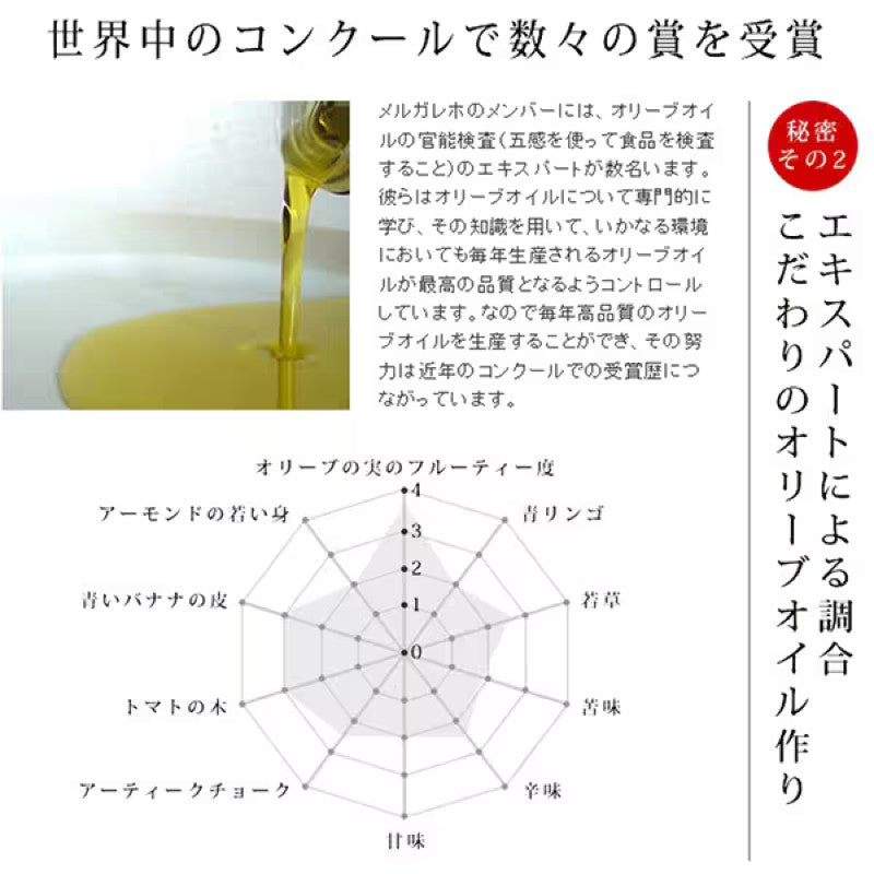 Melgarejo Selection Extra Virgin Olive Oil 250ml