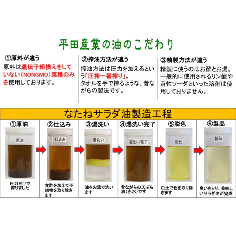 Hirata Pure Canola Oil Cholesterol-Free 910g