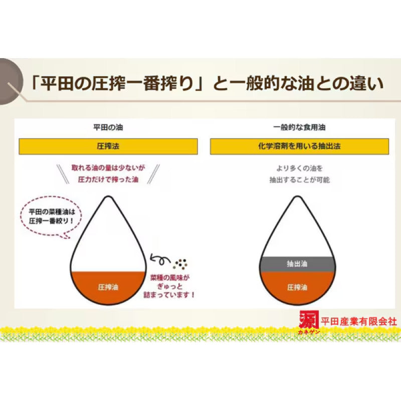 Hirata Pure Canola Oil Cholesterol-Free 910g