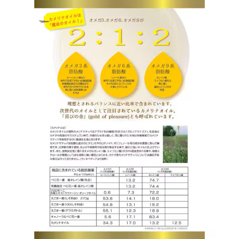 Pure Camelina Oil 170g