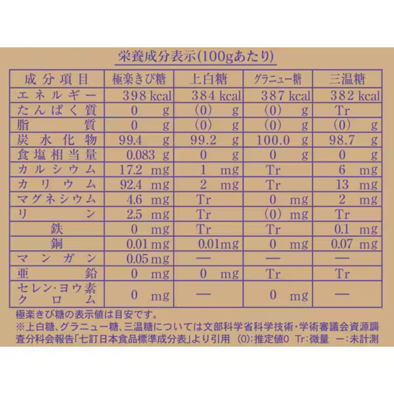 Hadoho Gokuraku Tanegashima Cane Sugar 1kg