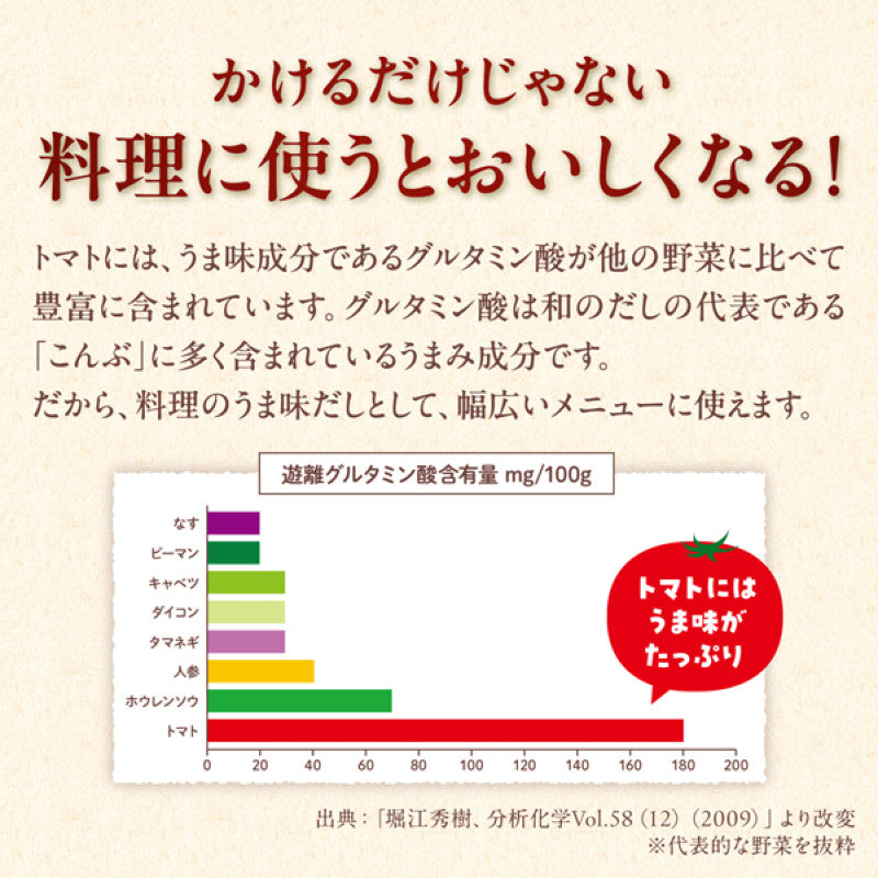 Kagome Reduced Salt Tomato Ketchup 300g
