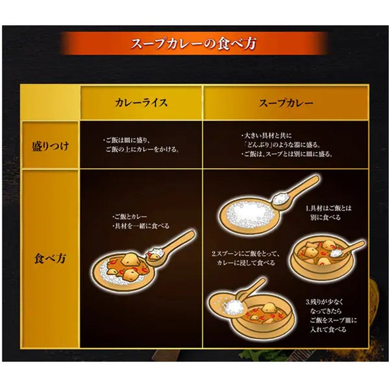 House Foods 汤咖喱 Takumi 酱汁型浓汤 119g
