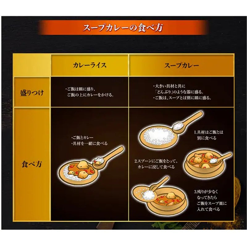 House Foods 汤咖喱匠酱型醸润汤 89g
