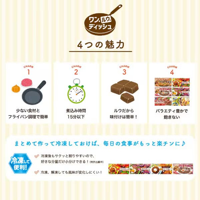 House Foods 黑麻吕肉酱 150g [肉酱]