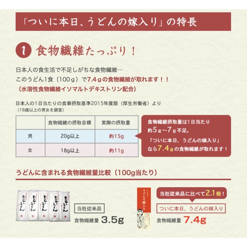 Today Udon Wedding with Dietary Fiber 1 Bunch