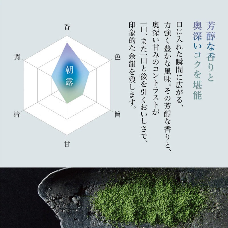 Morihan Single Cultivar Uji Matcha Asatsuyu 20g