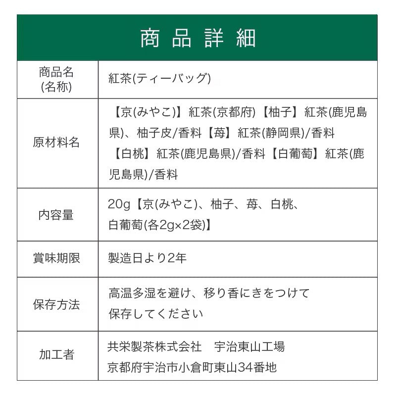 MINTON 精選紅茶五口味 2公克x10入茶包