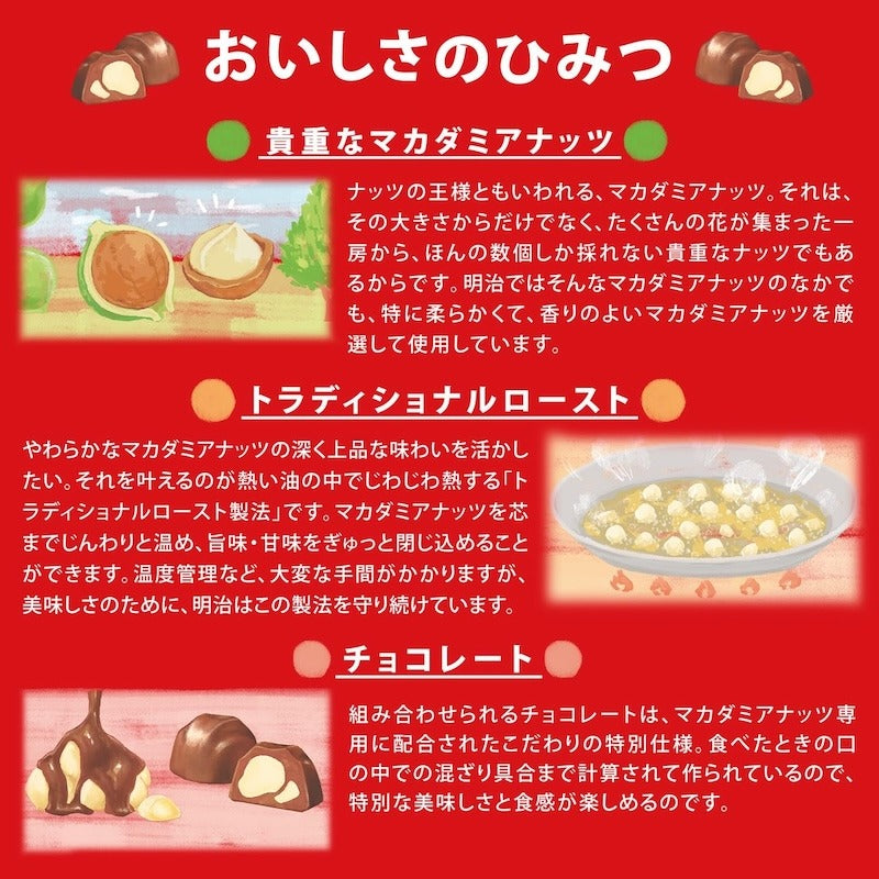 Macadamia chocolate large box 180g