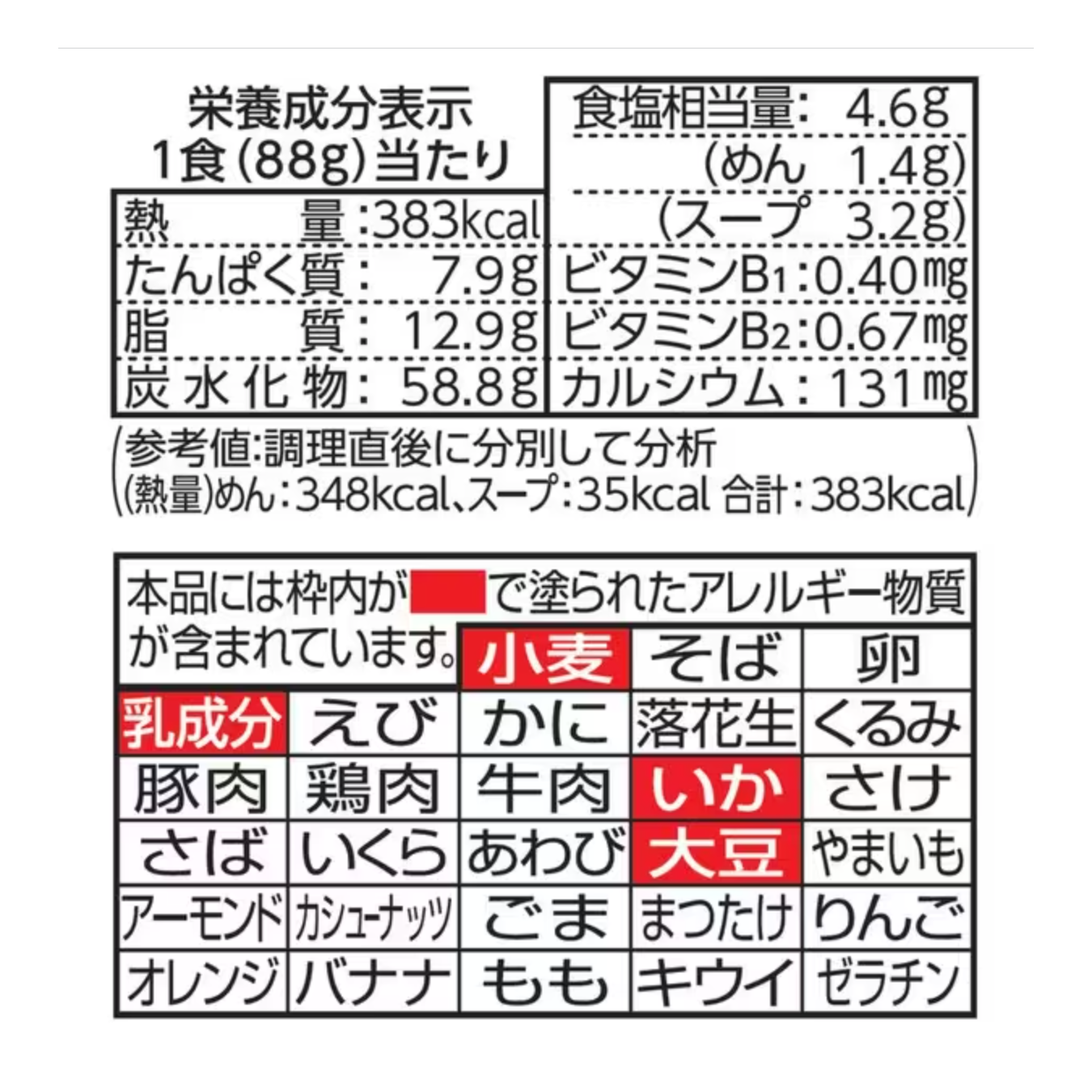 Nissin Sapporo Miso Ramen 5 Pack 440g