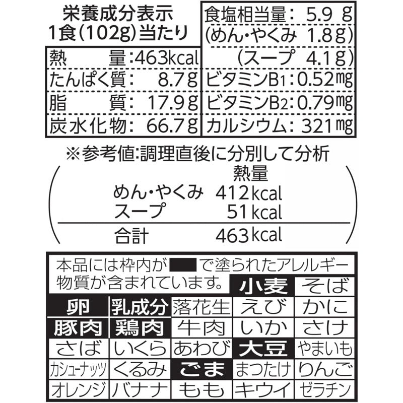 配送1丁5餐包（510g）